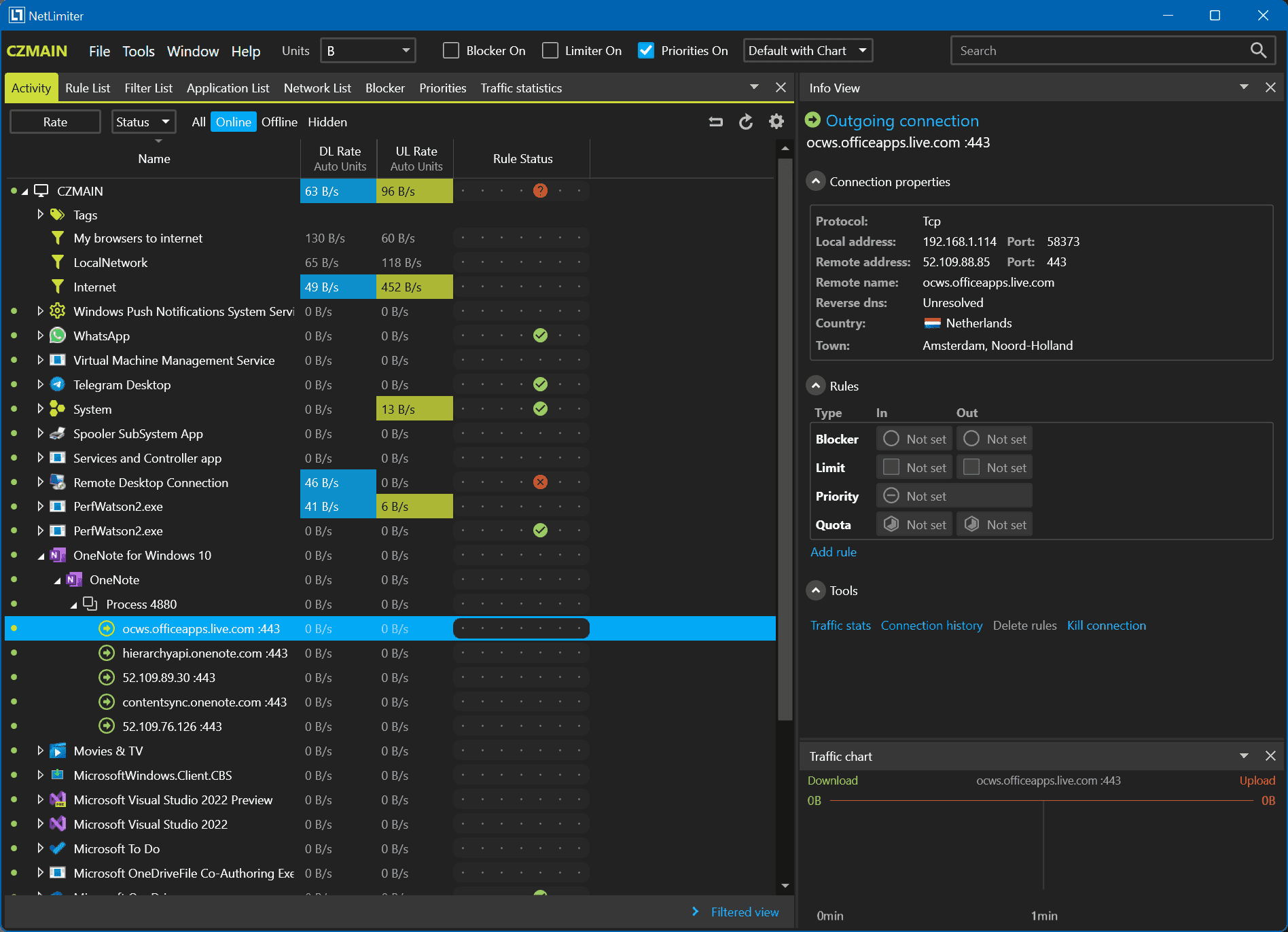 NetLimiter Pro 5.3.26.0 หน้าจอการใช้งานของโปรแกรม NetLimiter Pro 5.3.26.0