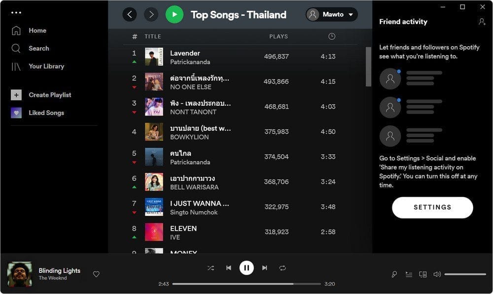 หน้าจอการใช้งานของโปรแกรม Spotify Premium 1.2.96.515
